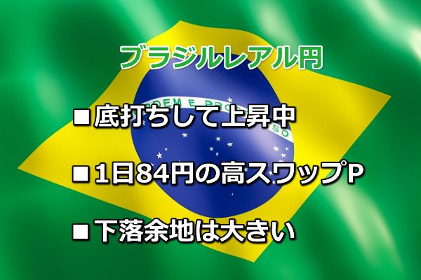 月5万円狙える高スワップポイント通貨ブラジルレアル円