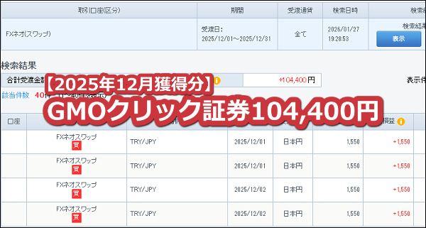 GMOクリック証券【トルコリラ】のスワップポイント2025年12月獲得分【100万通貨】