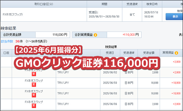 GMOクリック証券【トルコリラ】のスワップポイント2025年6月獲得分【100万通貨】