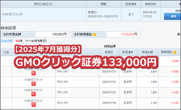 GMOクリック証券【トルコリラ】のスワップポイント2025年7月獲得分【100万通貨】