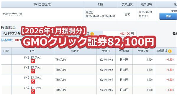GMOクリック証券【トルコリラ】のスワップポイント2026年1月獲得分【100万通貨】