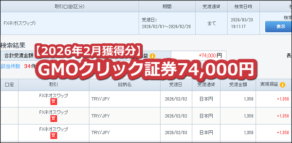 GMOクリック証券【トルコリラ】のスワップポイント2026年2月獲得分【100万通貨】