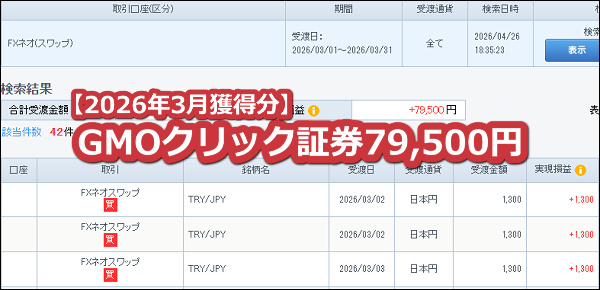 GMOクリック証券【トルコリラ】のスワップポイント2026年3月獲得分【100万通貨】