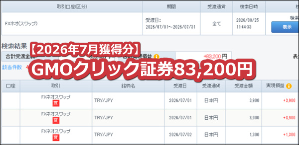 GMOクリック証券【トルコリラ】のスワップポイント2026年7月獲得分【100万通貨】