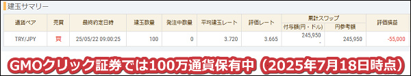 2025年7月18日時点でGMOクリック証券では100万通貨のトルコリラを保有中