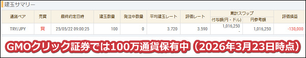 2026年3月23日時点でGMOクリック証券では100万通貨のトルコリラを保有中