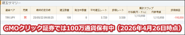 2026年4月26日時点でGMOクリック証券では100万通貨のトルコリラを保有中