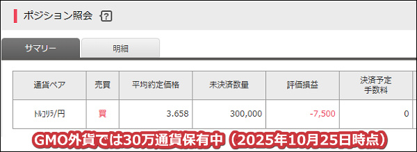 2025年10月25日時点でGMO外貨では30万通貨のトルコリラを保有中