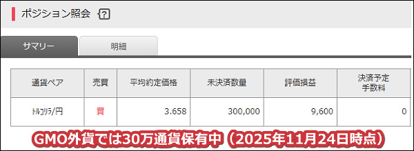 2025年11月24日時点でGMO外貨では30万通貨のトルコリラを保有中