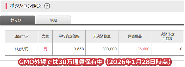 2026年1月28日時点でGMO外貨では30万通貨のトルコリラを保有中