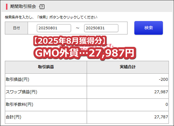 GMO外貨【トルコリラ】のスワップポイント2025年8月獲得分【100万通貨】