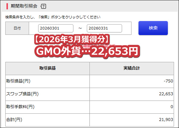 GMO外貨【トルコリラ】のスワップポイント2026年3月獲得分【100万通貨】