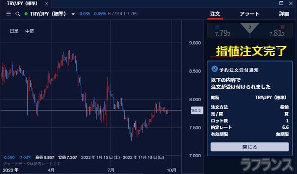 IG証券で指値買い注文する方法4