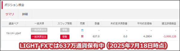 2025年7月18日時点でLIGHT FXでは591万通貨のトルコリラを保有中