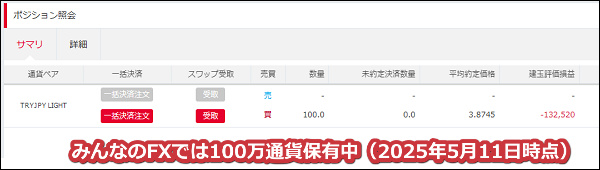 2025年5月11日時点でLIGHT FXでは100万通貨のトルコリラを保有中