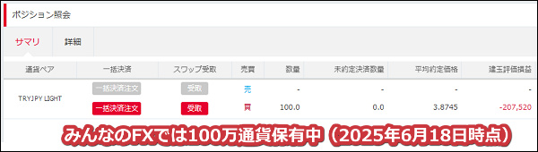 2025年6月18日時点でみんなのFXでは100万通貨のトルコリラを保有中