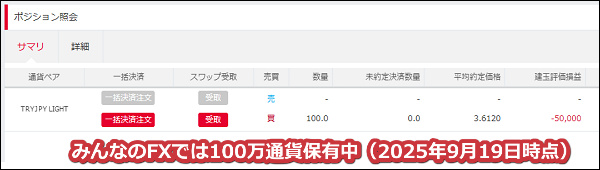 2025年9月19日時点でみんなのFXでは100万通貨のトルコリラを保有中