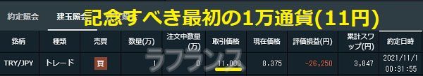 トルコリラ11円で買ったときの取引履歴