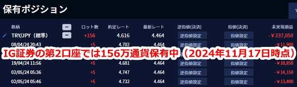 IG証券ではトルコリラを151万通貨保有【2024年11月17日時点】