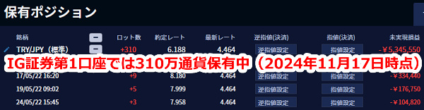 IG証券ではトルコリラを310万通貨保有【2024年11月17日時点】