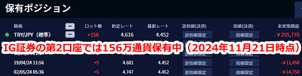 IG証券の第2口座でトルコリラを112万通貨保有中