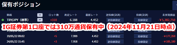 IG証券の第1口座でトルコリラを310万通貨保有中