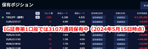 IG証券ではトルコリラを310万通貨保有【2024年5月15日時点】