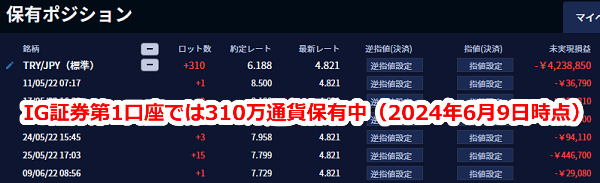 IG証券ではトルコリラを310万通貨保有【2024年6月9日時点】