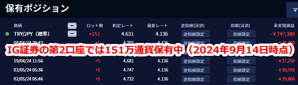 IG証券ではトルコリラを151万通貨保有【2024年9月14日時点】