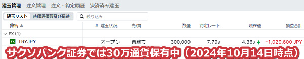 2024年10月14日時点でサクソバンク証券では30万通貨のトルコリラを保有中