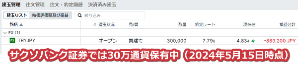 2024年5月15日時点でサクソバンク証券では30万通貨のトルコリラを保有中