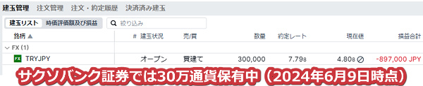 2024年6月9日時点でサクソバンク証券では30万通貨のトルコリラを保有中