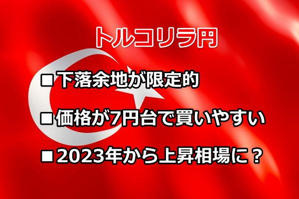 月5万円狙える高スワップポイント通貨トルコリラ円