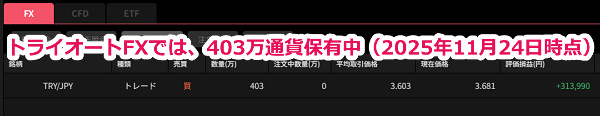 2025年11月24日時点でトライオートでは403万通貨のトルコリラを保有中