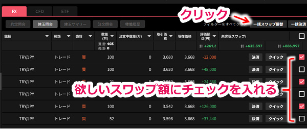 トライオートFXスワップ受取方法