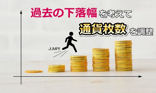 強制ロスカットを回避するには過去の下落幅を考えて通貨枚数を調整する